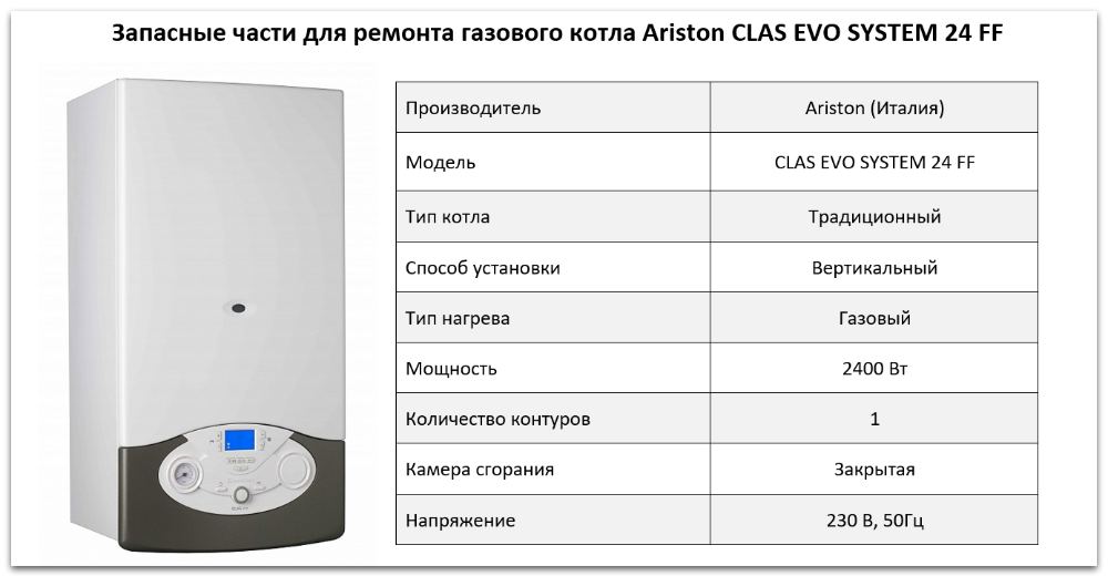 Купить запчасти Ariston CLAS EVO SYSTEM 24 FF в Мурманске